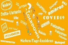 2G, 3G oder alles nur 2D ?